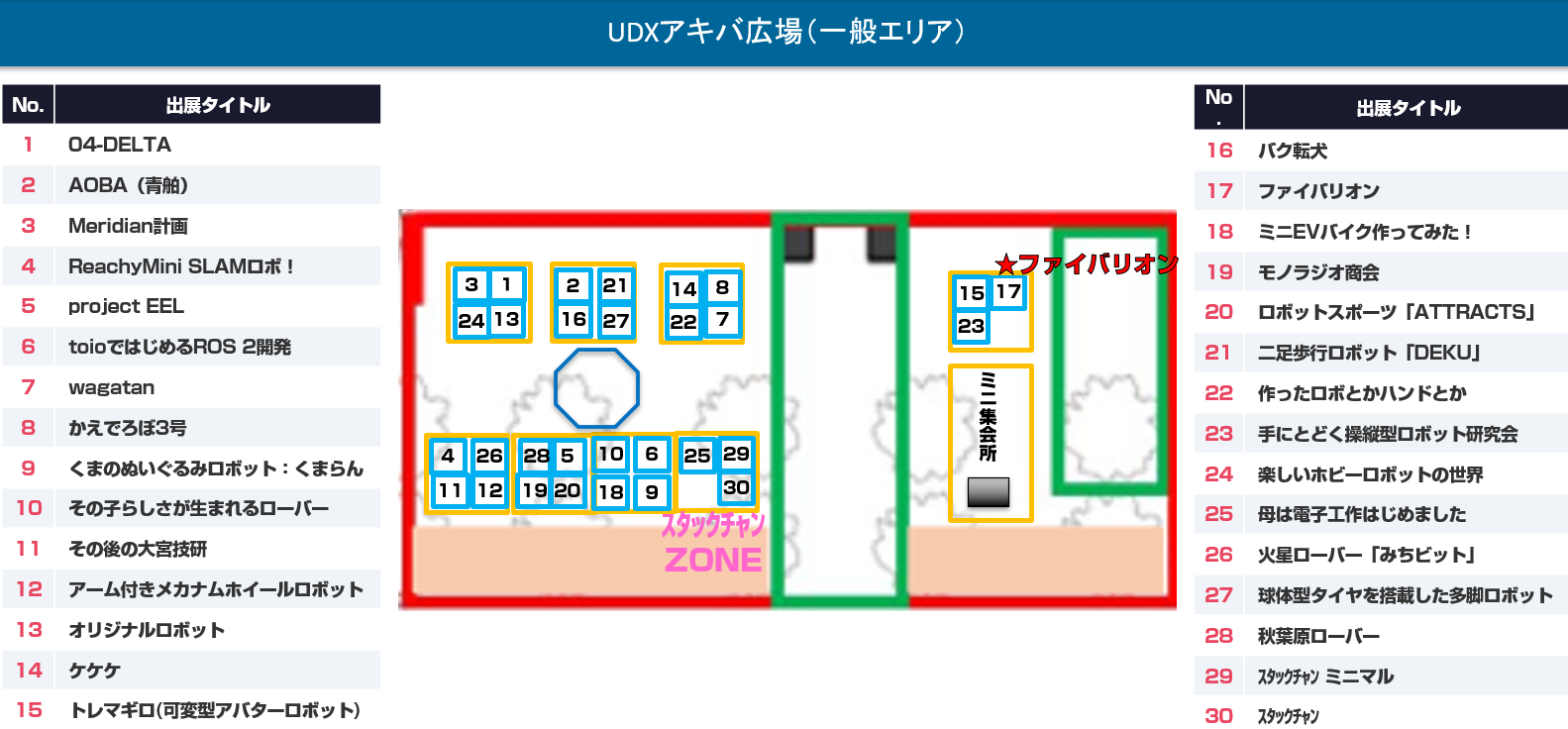 クリックで拡大 UDXアキバ広場(一般エリア)ブース配置図