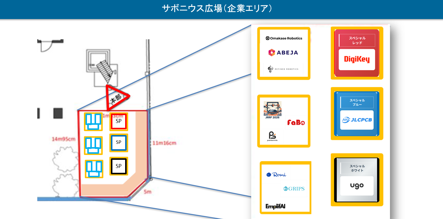 クリックで拡大 サボニウス広場(企業エリア)ブース配置図